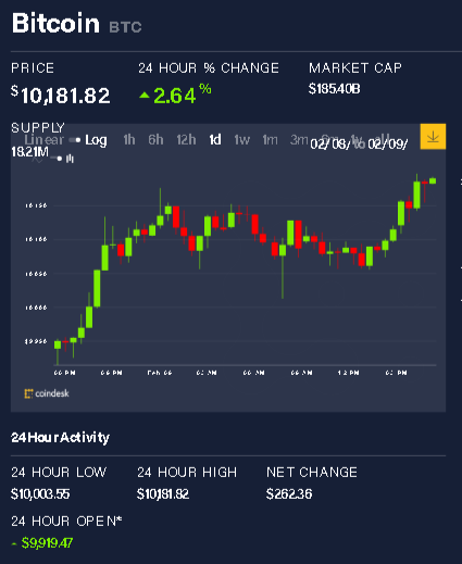 292417523_btcfeb9.png.6c02415899eb99306895b81936d58d81.png